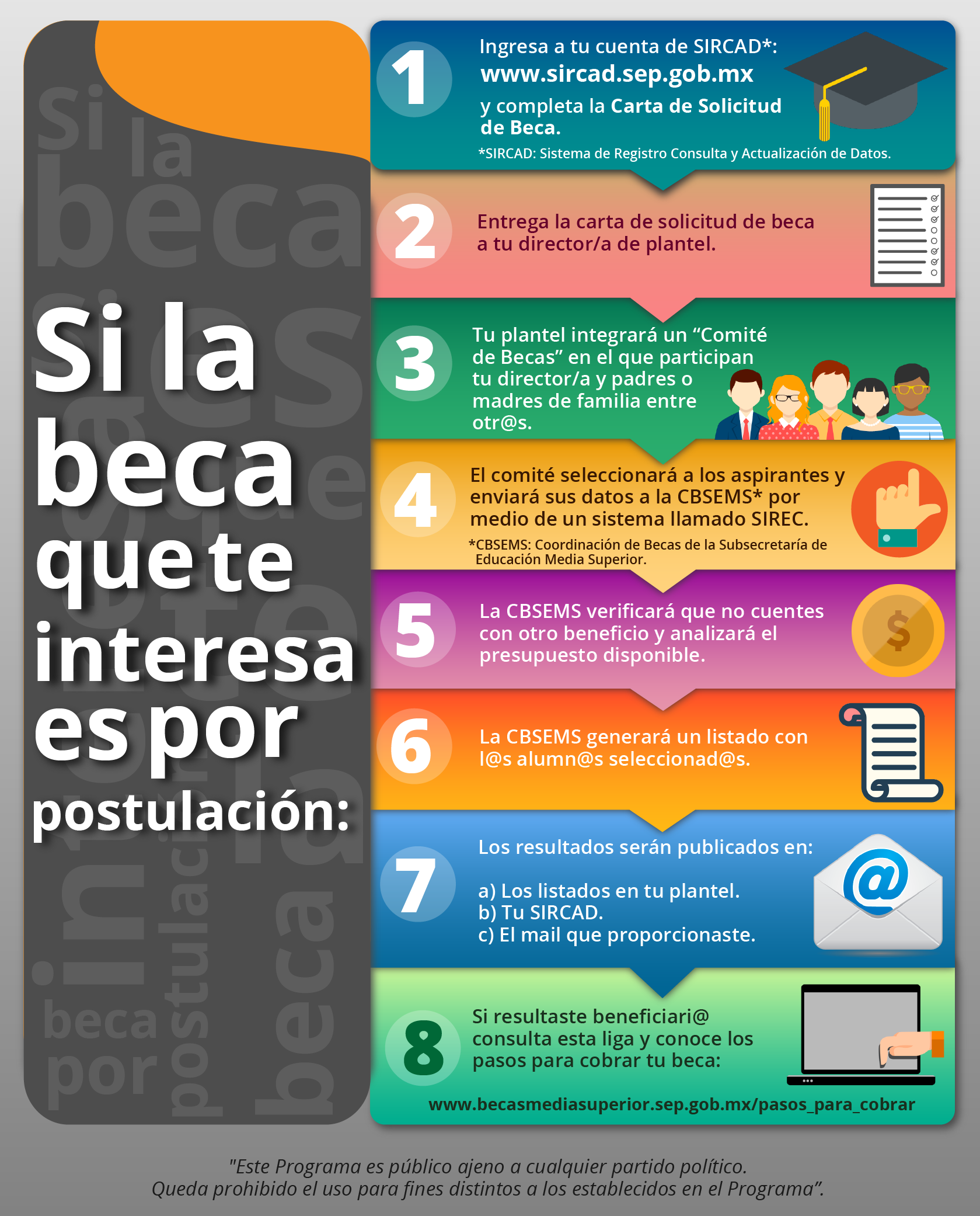 Becas Proceso Postulación